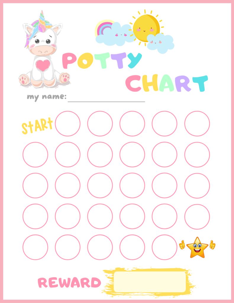 Free Printable Unicorn Potty Chart